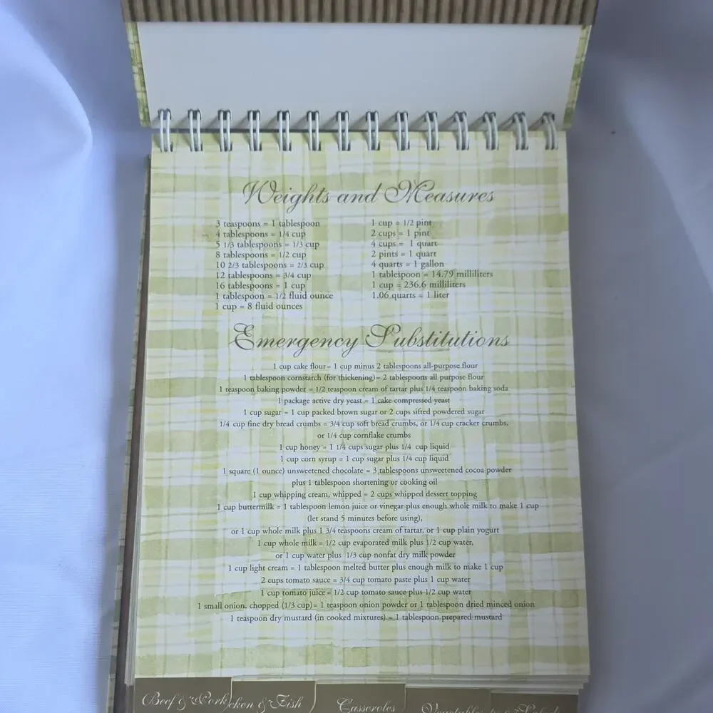 N/A dayspring recipe