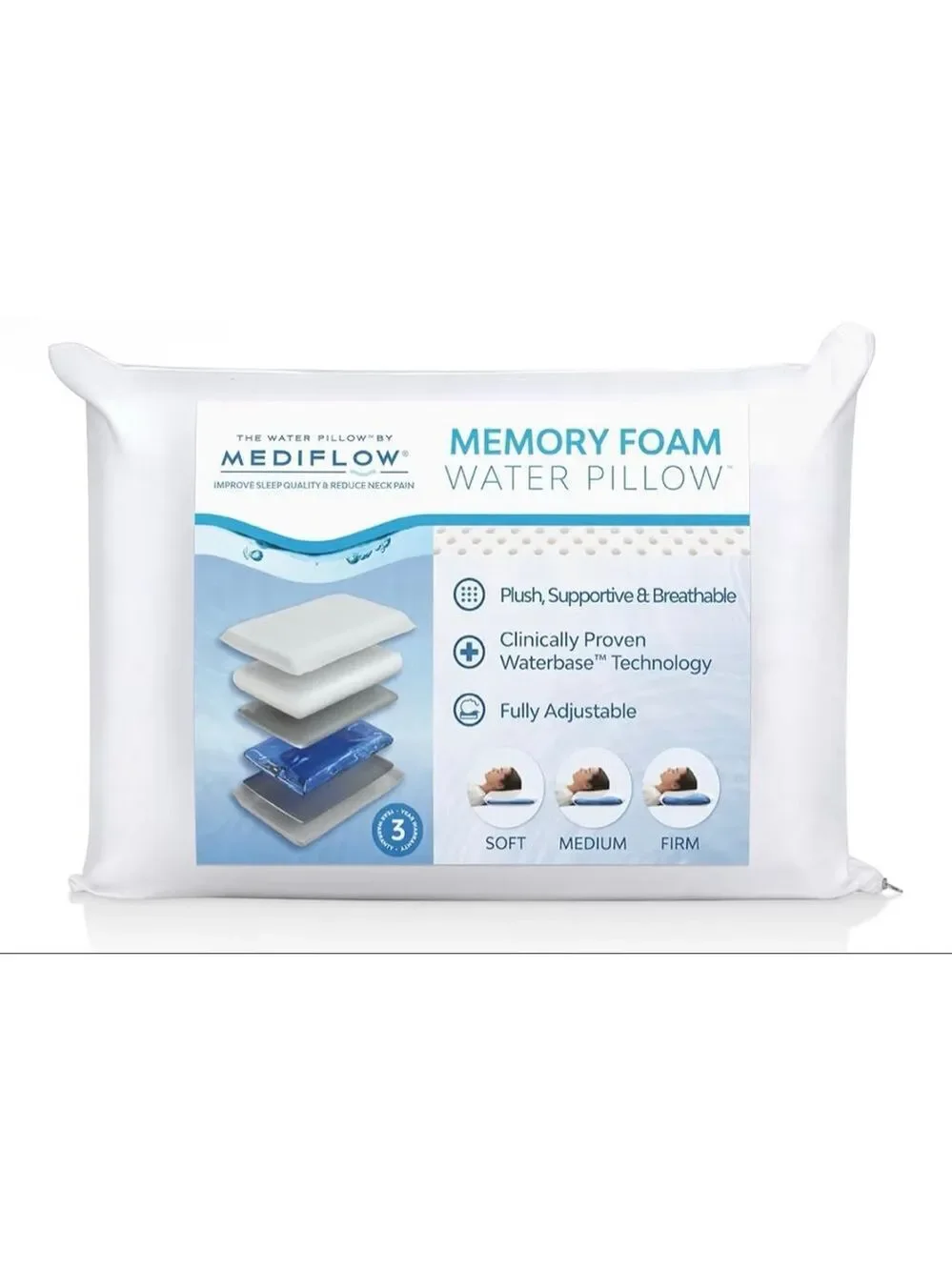 Mediflow Memory Foam Water Pillows (2) White Standard