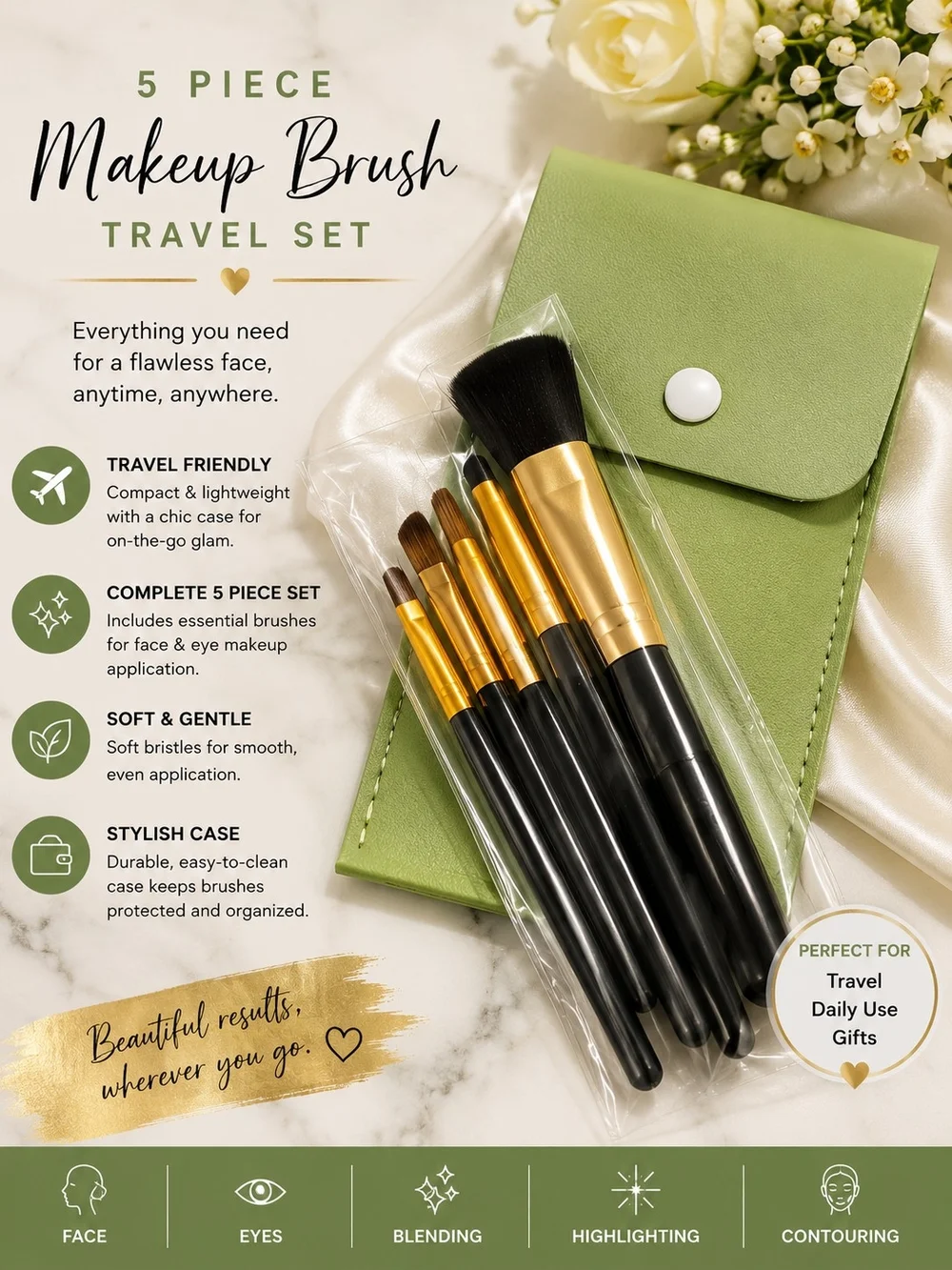 6-Piece Makeup Brush Travel Set with Pouch 💚✨