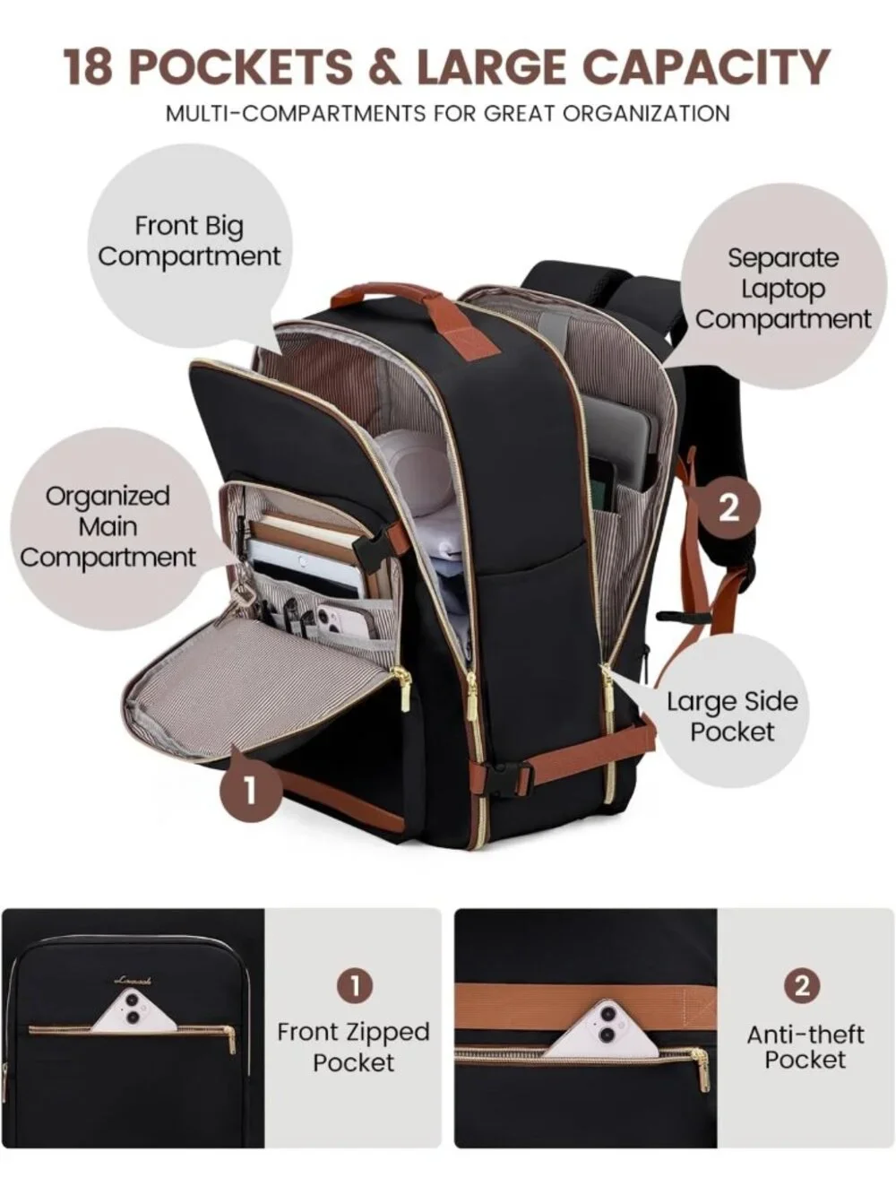 N/A travel style