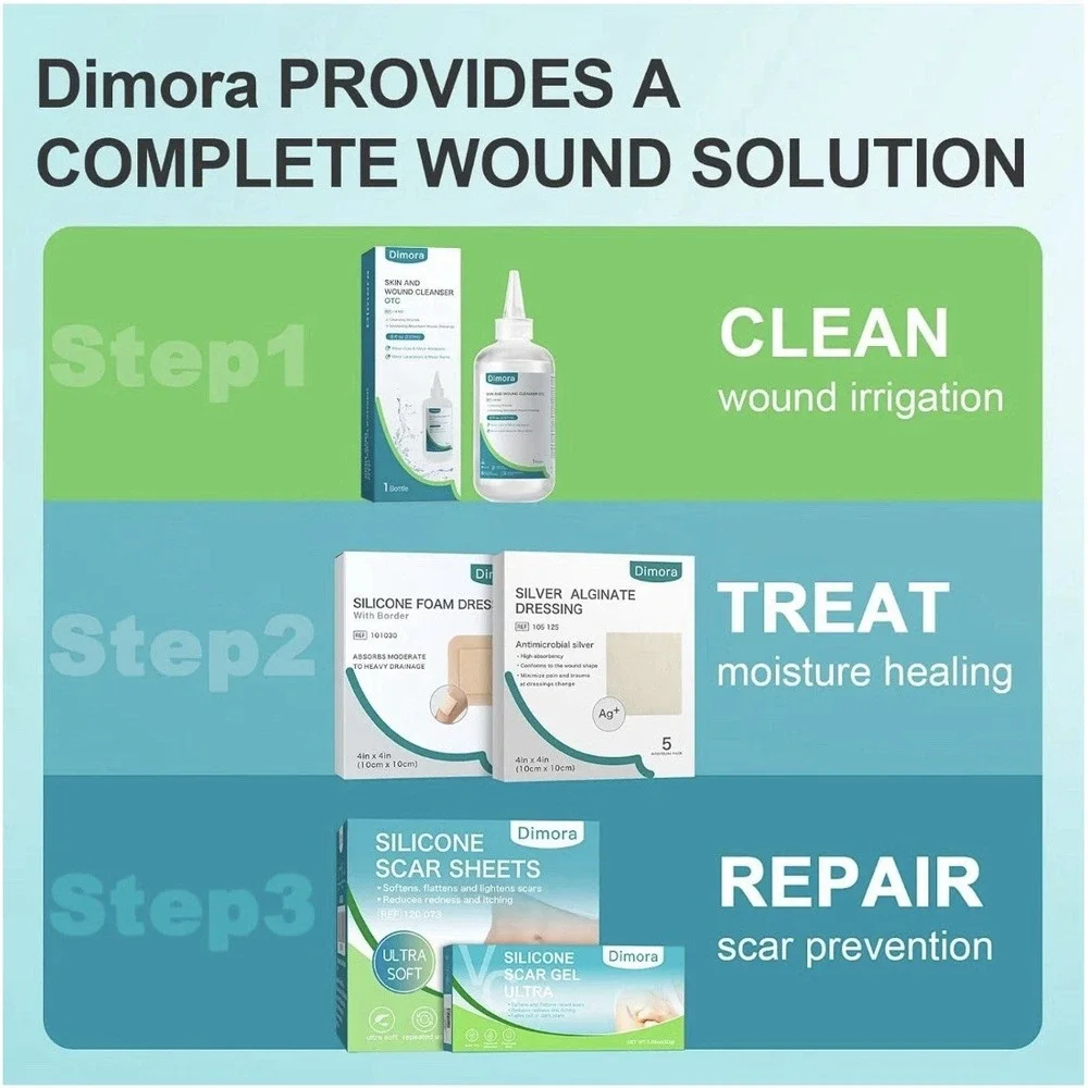 Winner Medical dimora transparent