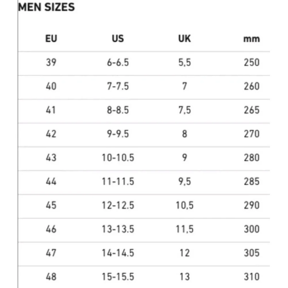Birkenstock footprints by