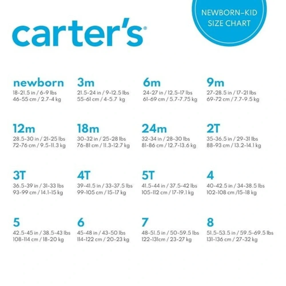Carters brand carter