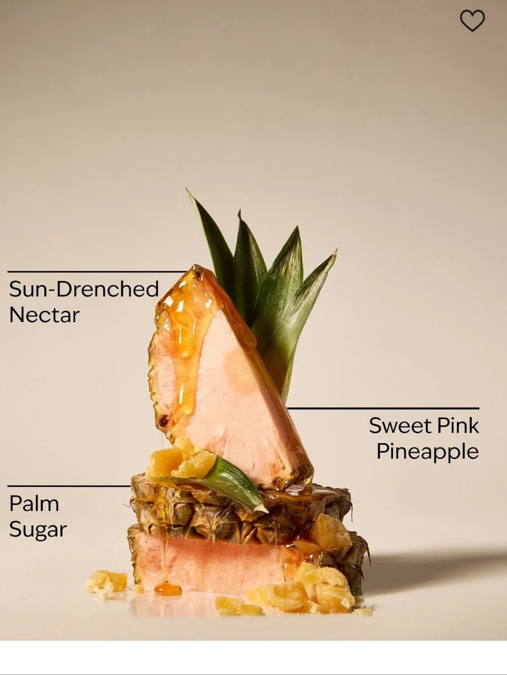 Bath & Body Works price touch