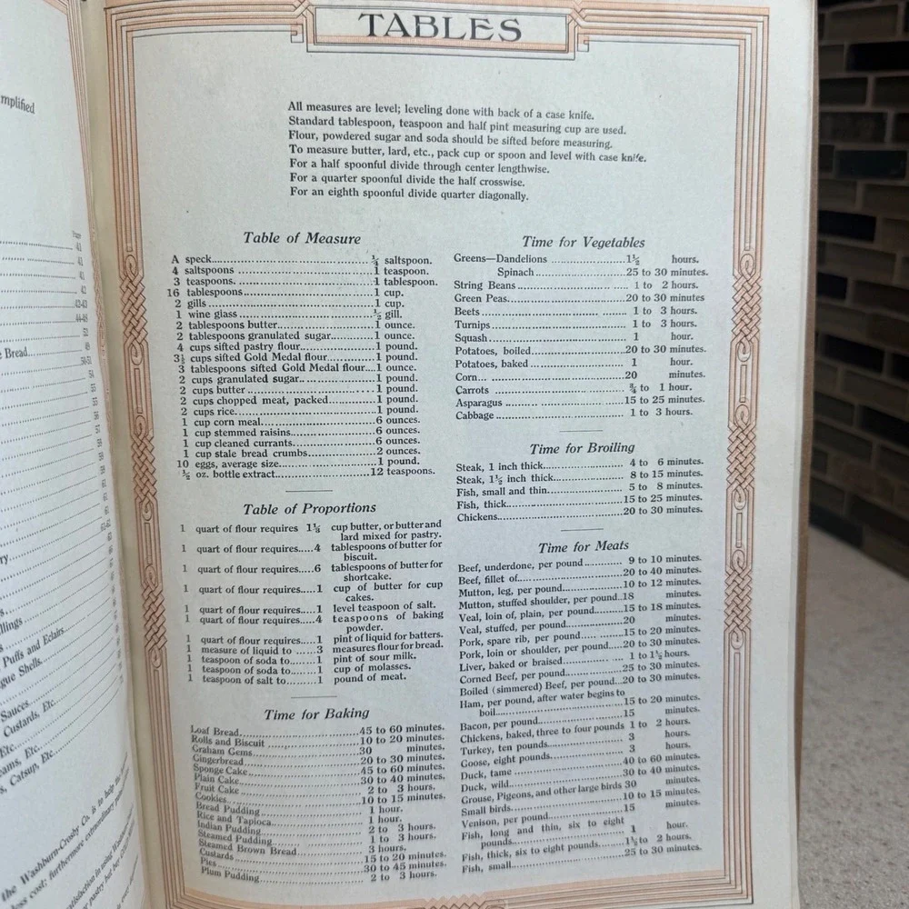 Washburn-Crosby Co. dishes various book