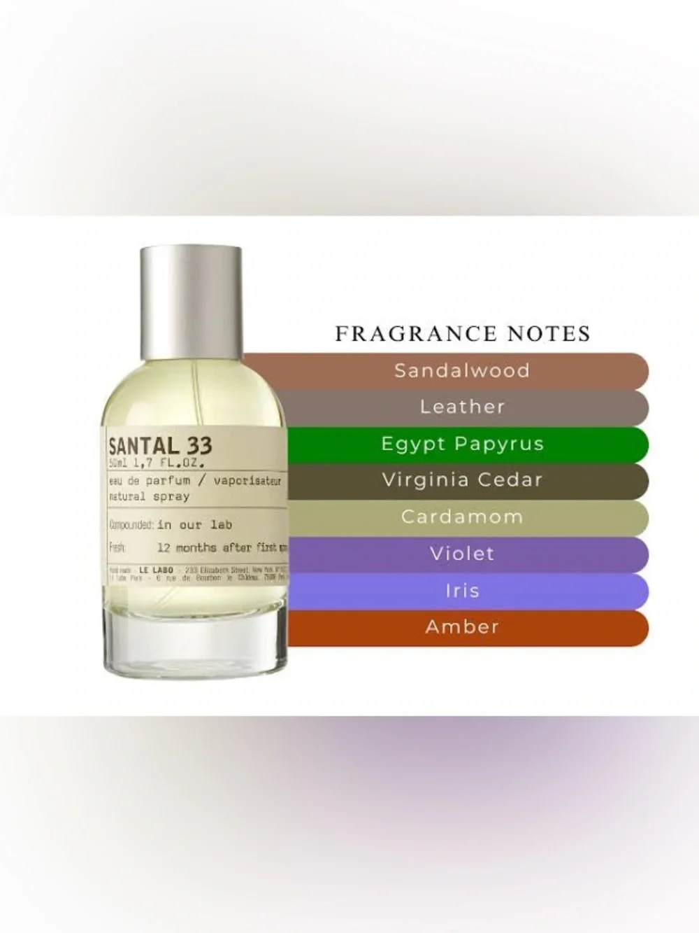 Le Labo santal 33