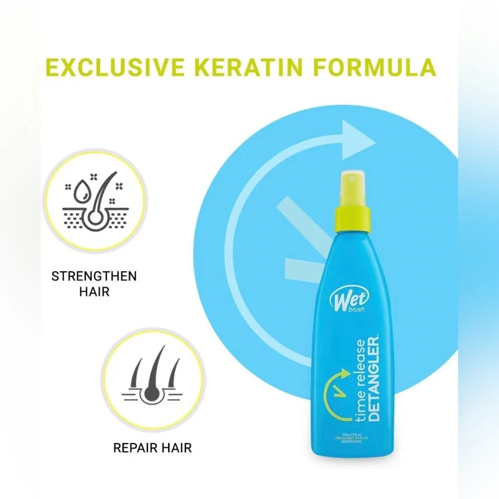 Men’s grooming hair care brand new