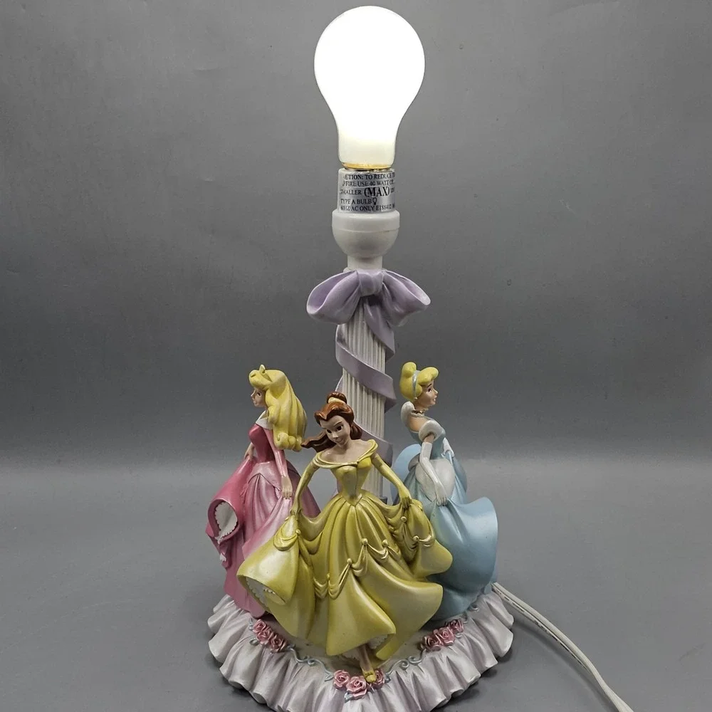 N/A cinderellas head