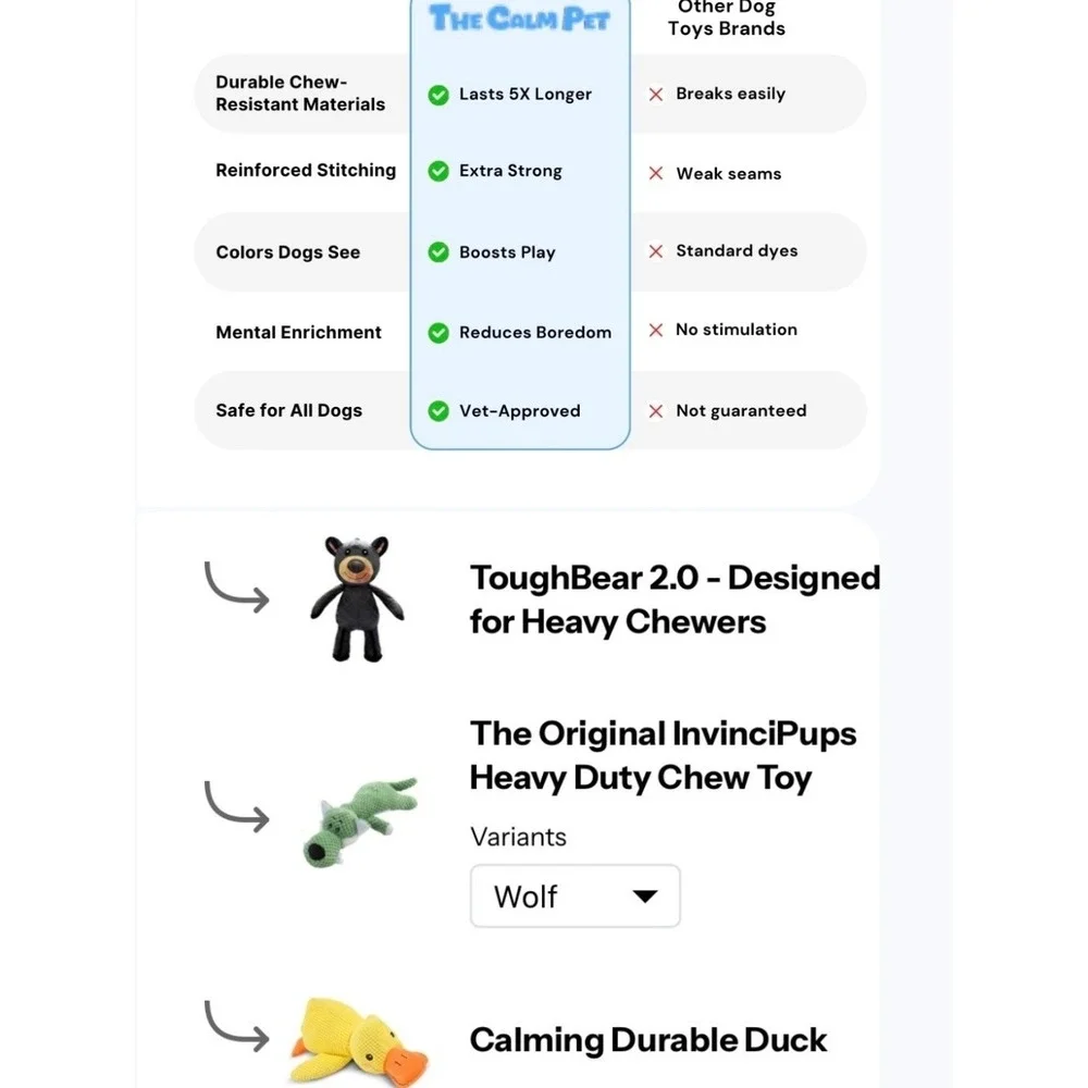 The Calm Pet Ultimate Tough Toy Bundle Set Of 3 Squeeker Calming Tough‎ Dog Toys