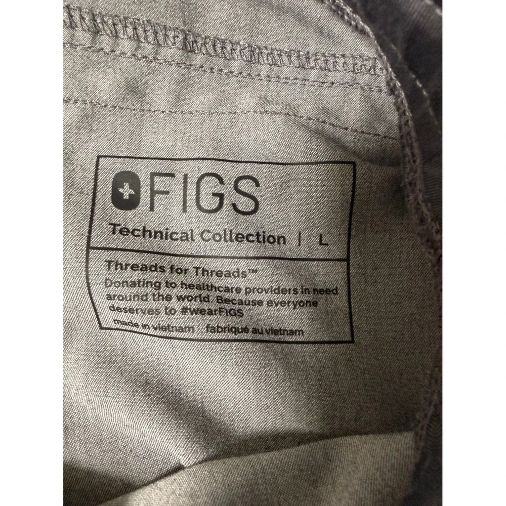 Figs technical collection