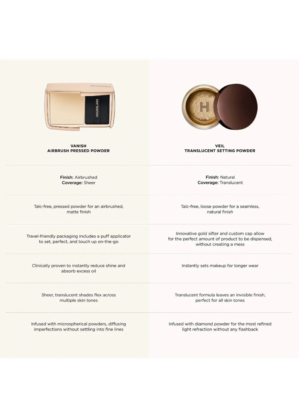 Hourglass new box✨lightweight