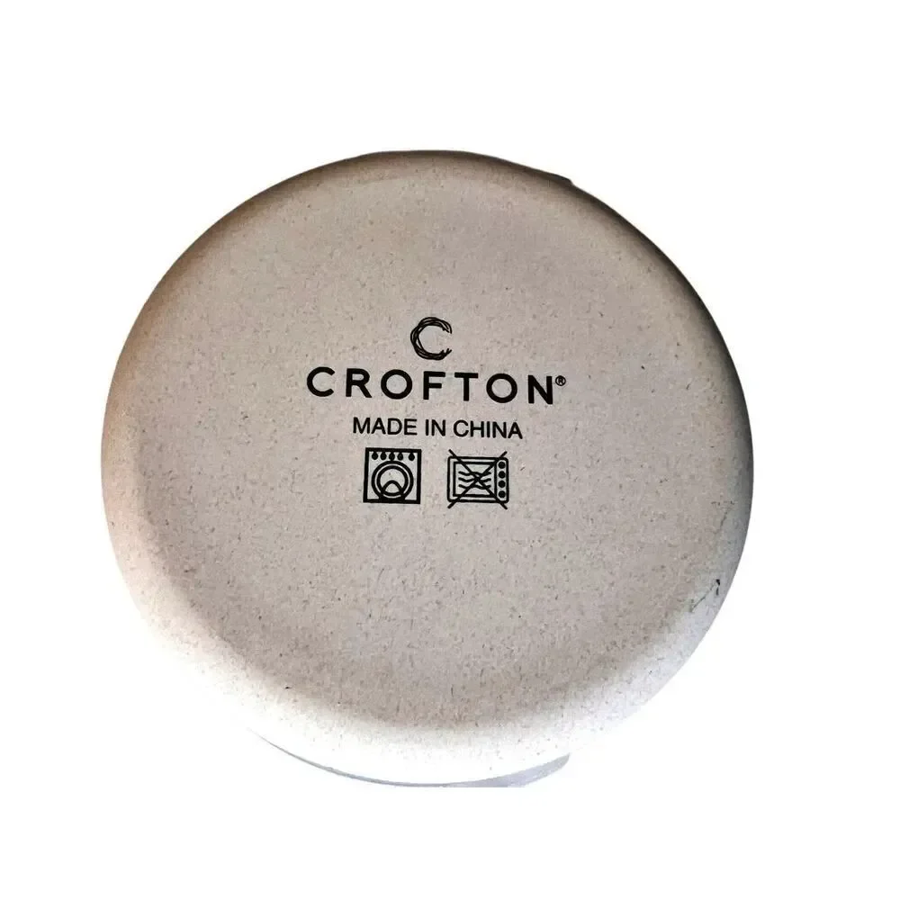 Crofton set nesting