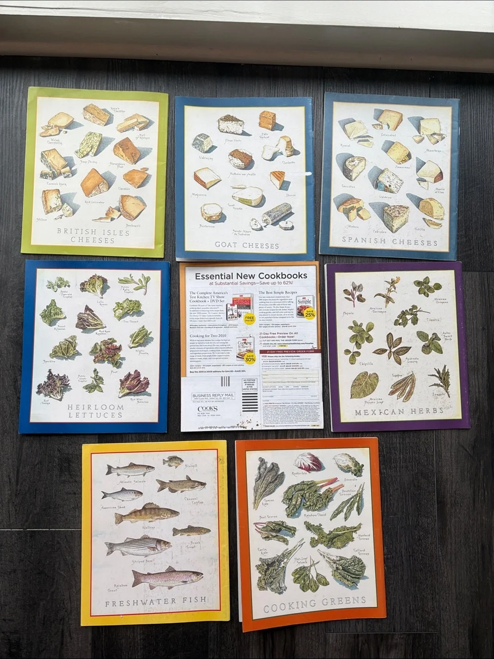 Cooks Illustrated cook’s illustrated