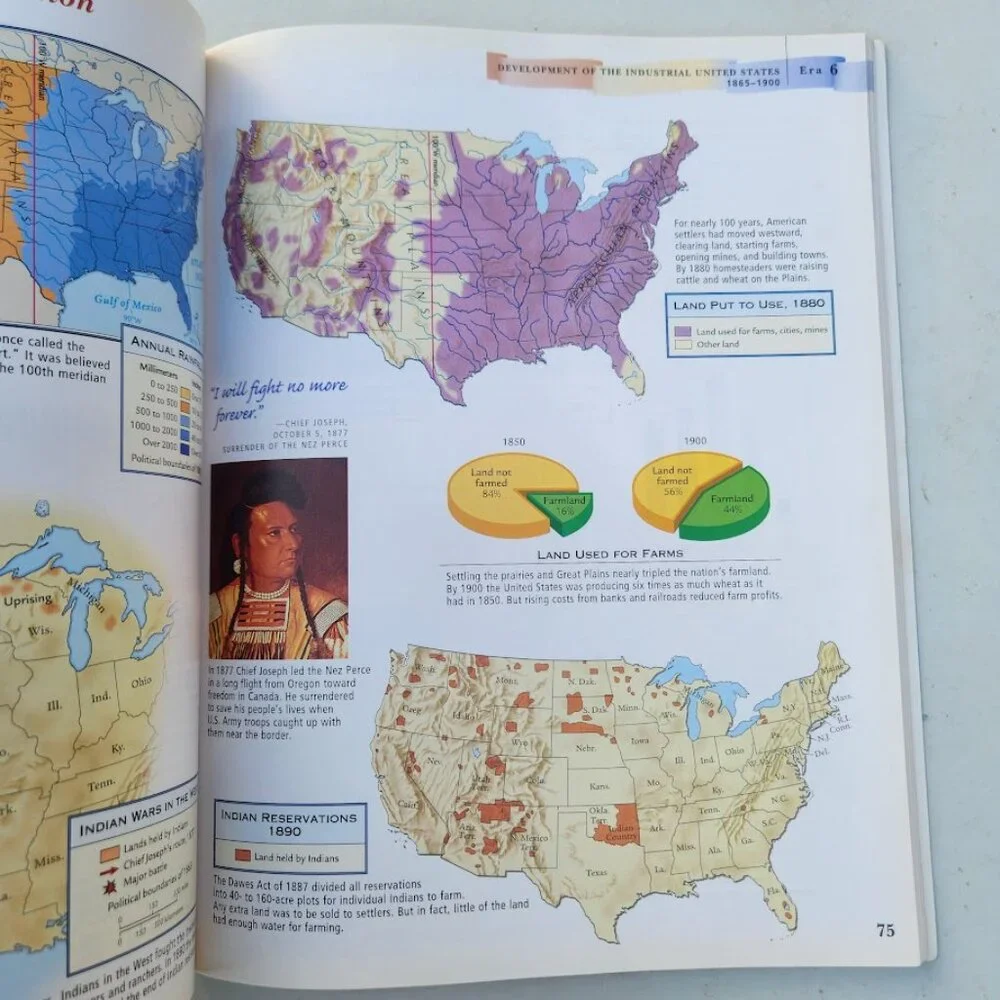 Scholastic nystrom atlas