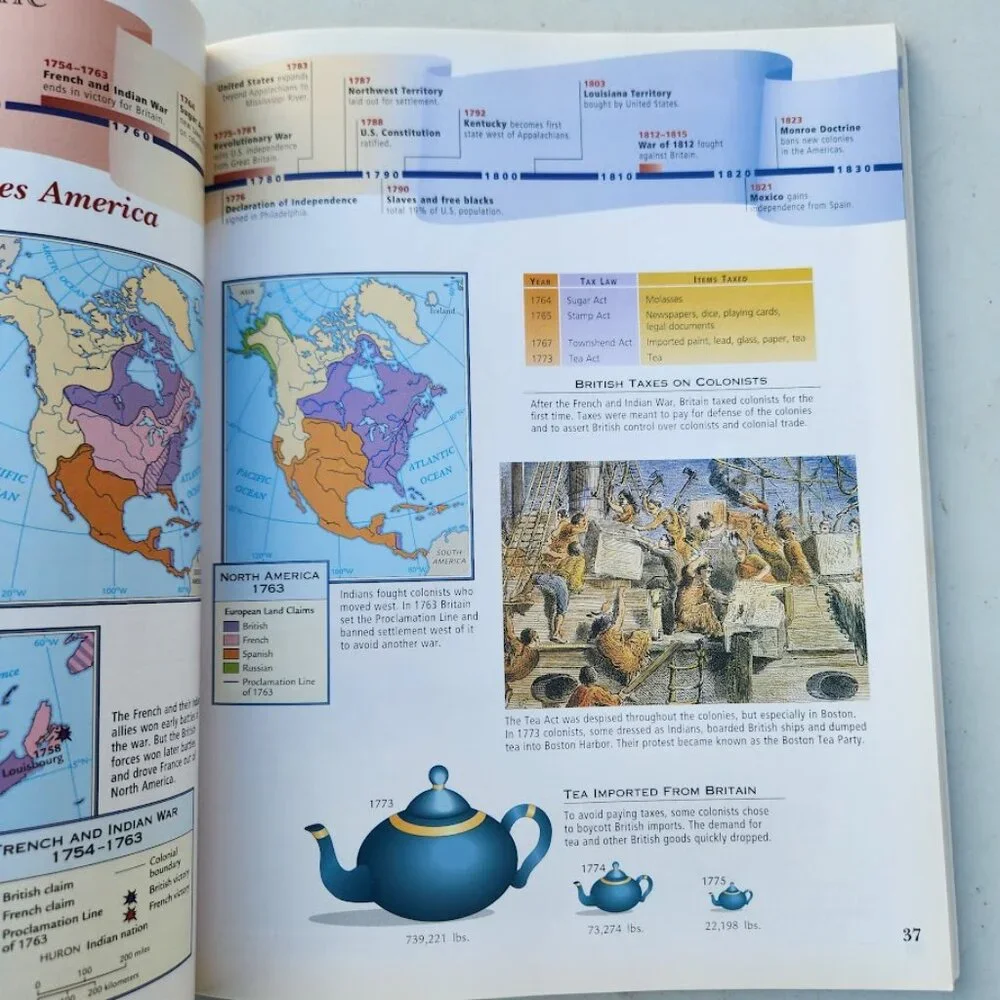 Scholastic nystrom atlas