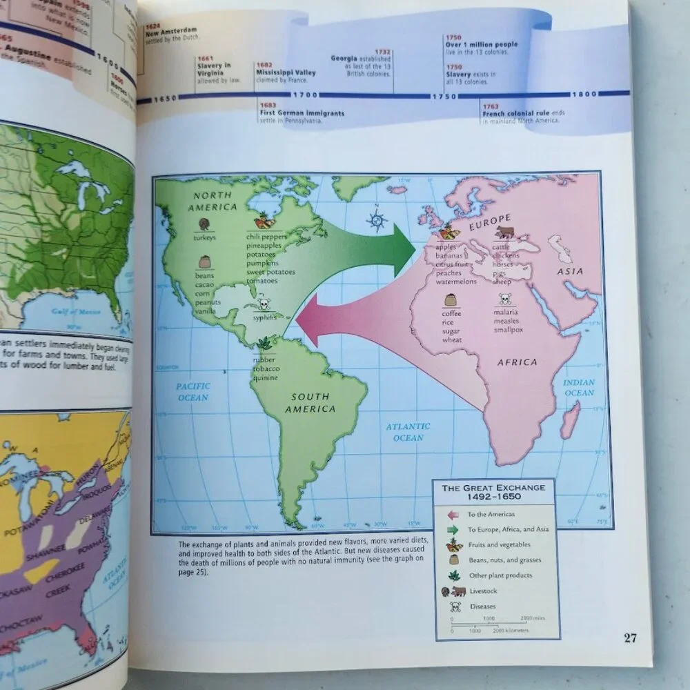 Scholastic nystrom atlas