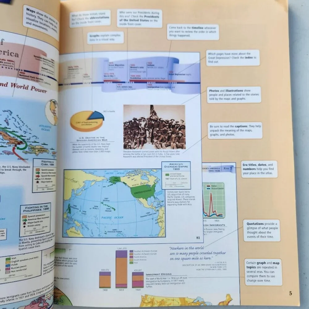 Scholastic nystrom atlas