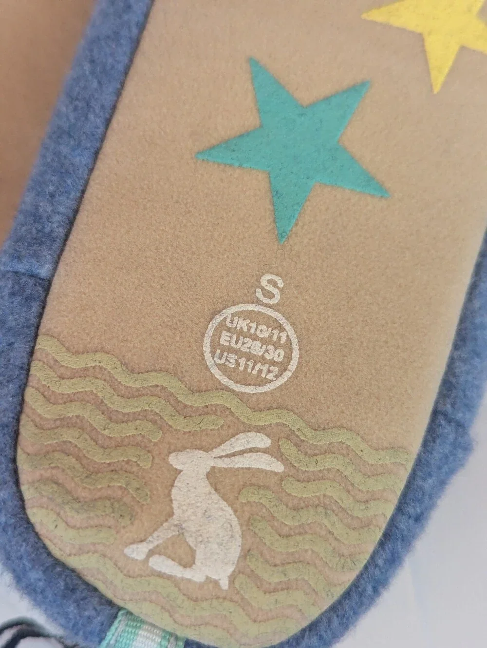 Joules winter questions