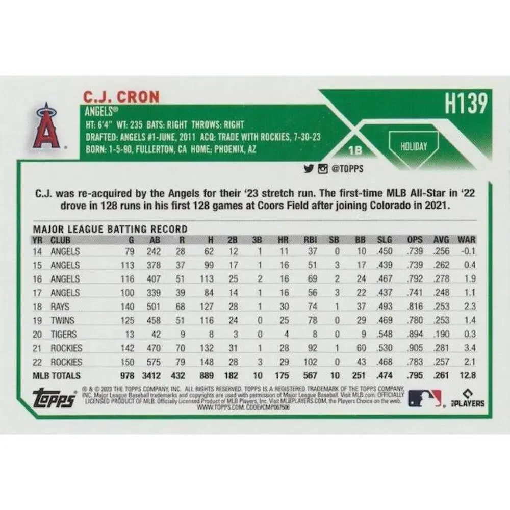 Topps 2023 holiday