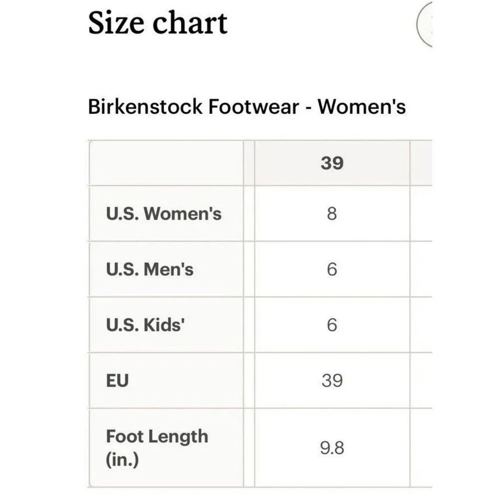 Birkenstock good as