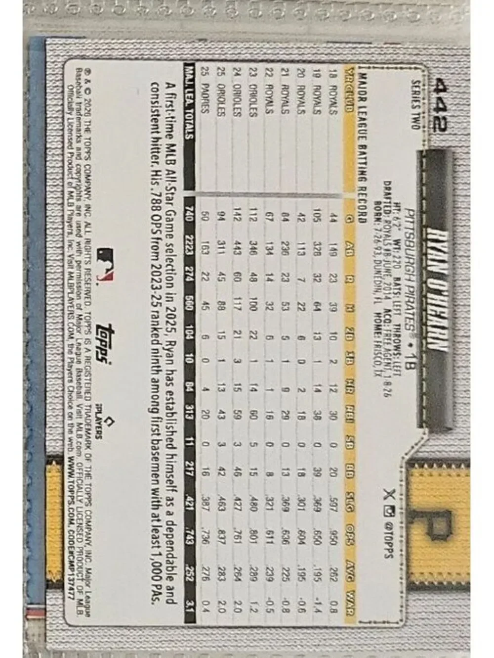 2026 Topps 75th anniversary (Series 2) #442 Ryan O'Hearn - Pittsburgh Pirates