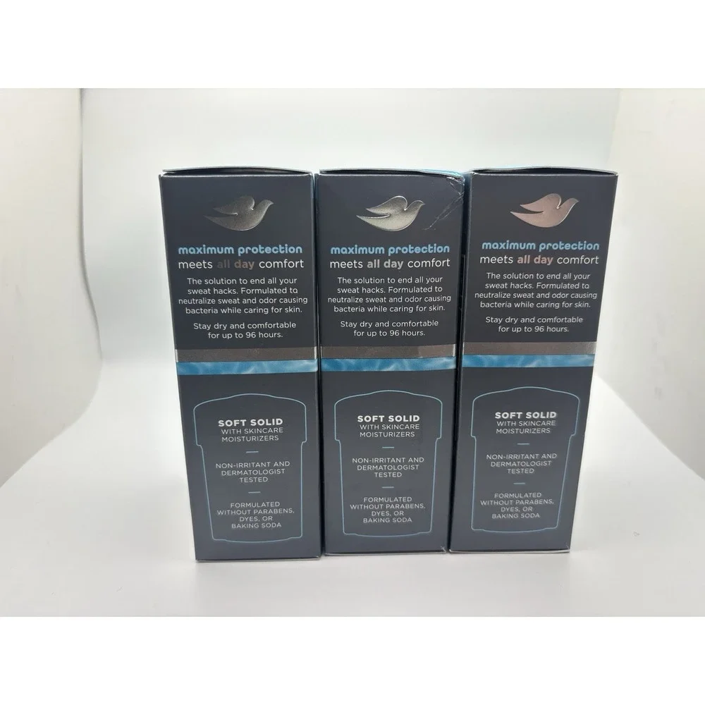 Dove men clinical